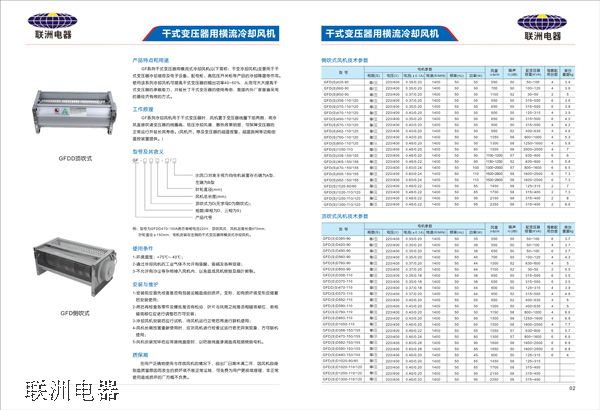 GFD370-110/120横流式冷却风机的工作原理