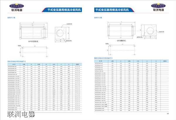 GFDD650-155 GFD650-150 变压器专用风机