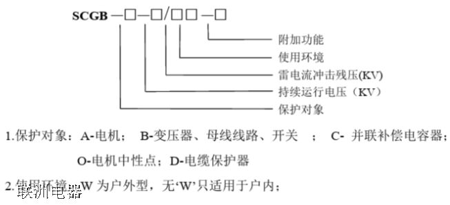 SCGB 系列三相过电压保护器