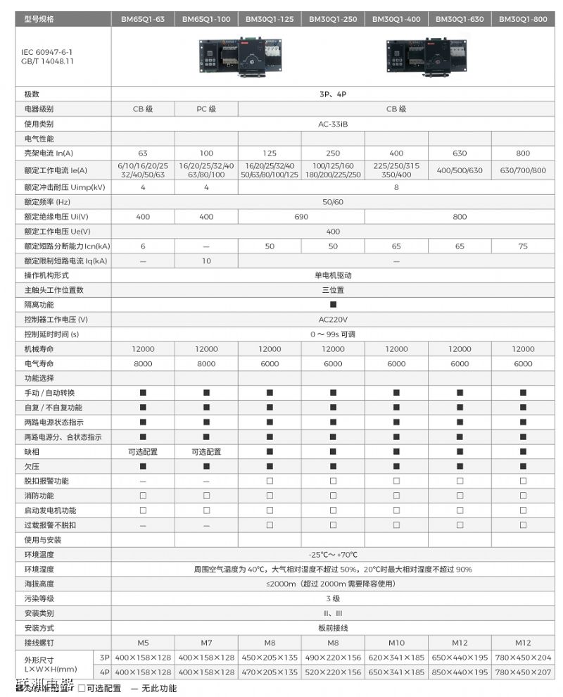 BM65Q1、BM30Q1 系列自动转换开关电器