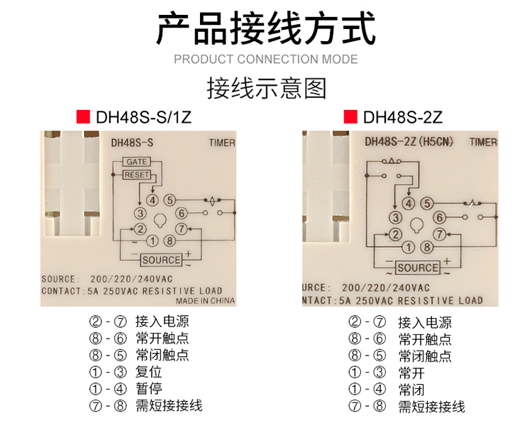 DH48S-Sʱ̵ͼ4