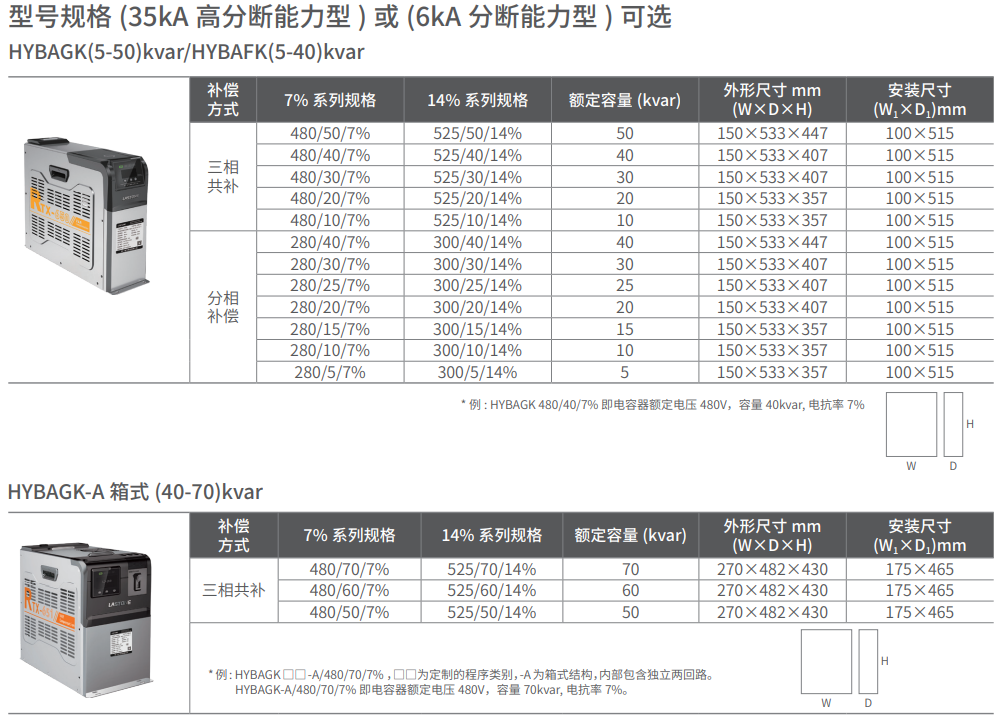 HYBAGK480/30/7%智能组合式抗谐波低压电力电容补偿装置