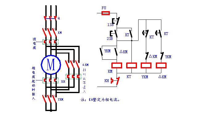 90KW:YתʱԴصķ