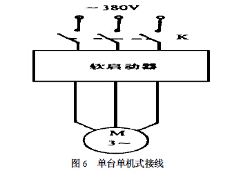 ̨ʽ