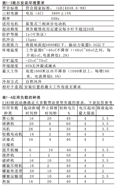 SJR3-3000ϵ