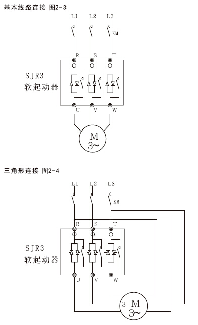 SJR3-3000ϵ