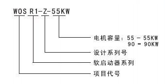 WOSR1