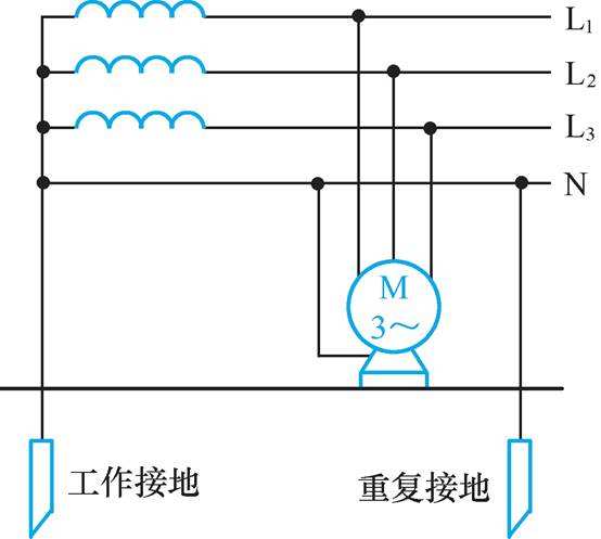 二级配电箱重复接地图片