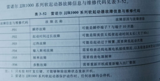 ŵJJR1000ϵйϴѯ