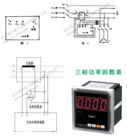 三相功率因数表的工作原理和接线图解