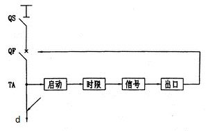 ̵籣豸Щй