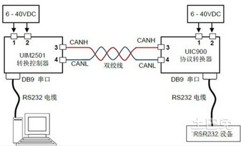 rs48515针串口接线图图片