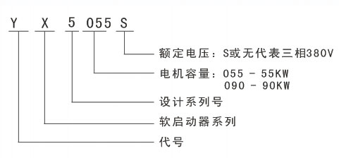 YX5000ͺŶ