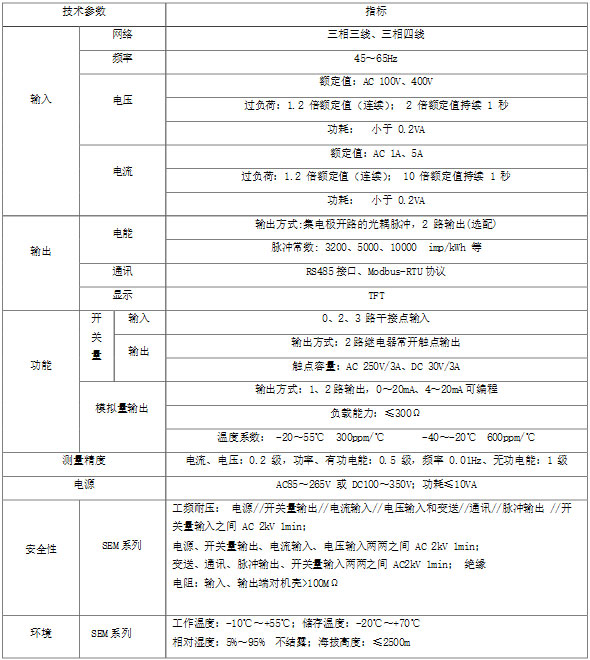 HT100M-01/HT100M-02/HT100M-03ϵǱ
